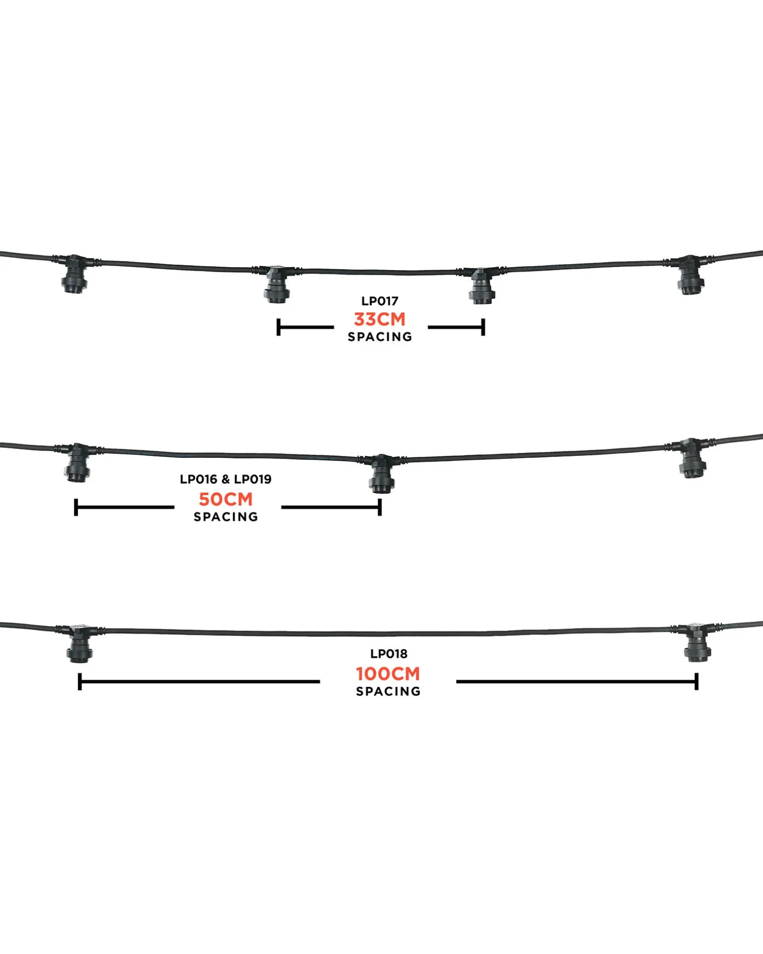 WeRChristmas LINK FESTOON E27 Belt, Connectable, 10 Sockets, 50 Cm Spacing^ Link Festoon|Festoon Lights