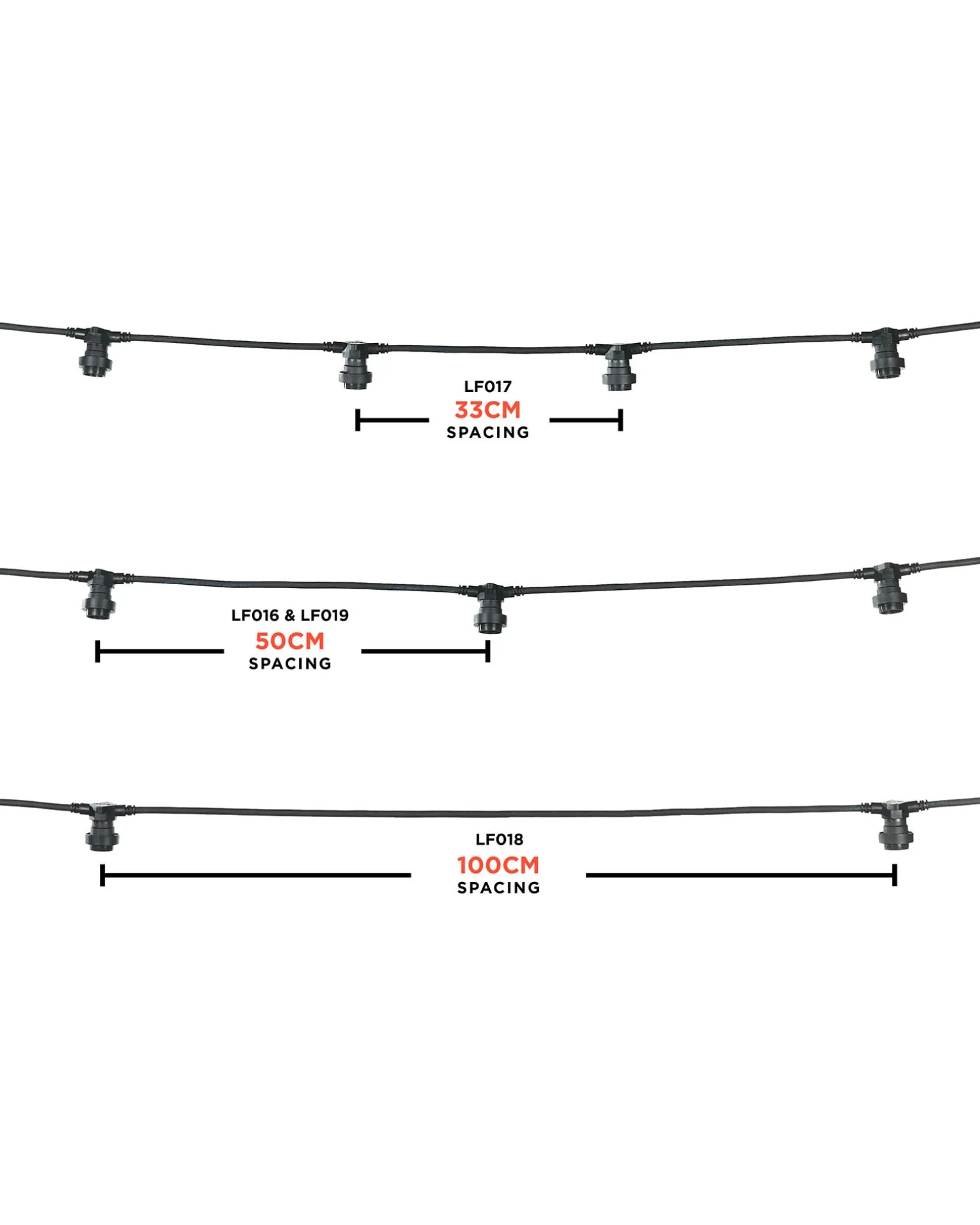WeRChristmas LINK FESTOON E27 Belt, Connectable, 10 Sockets, 100 Cm Spacing^ Link Festoon|Festoon Lights